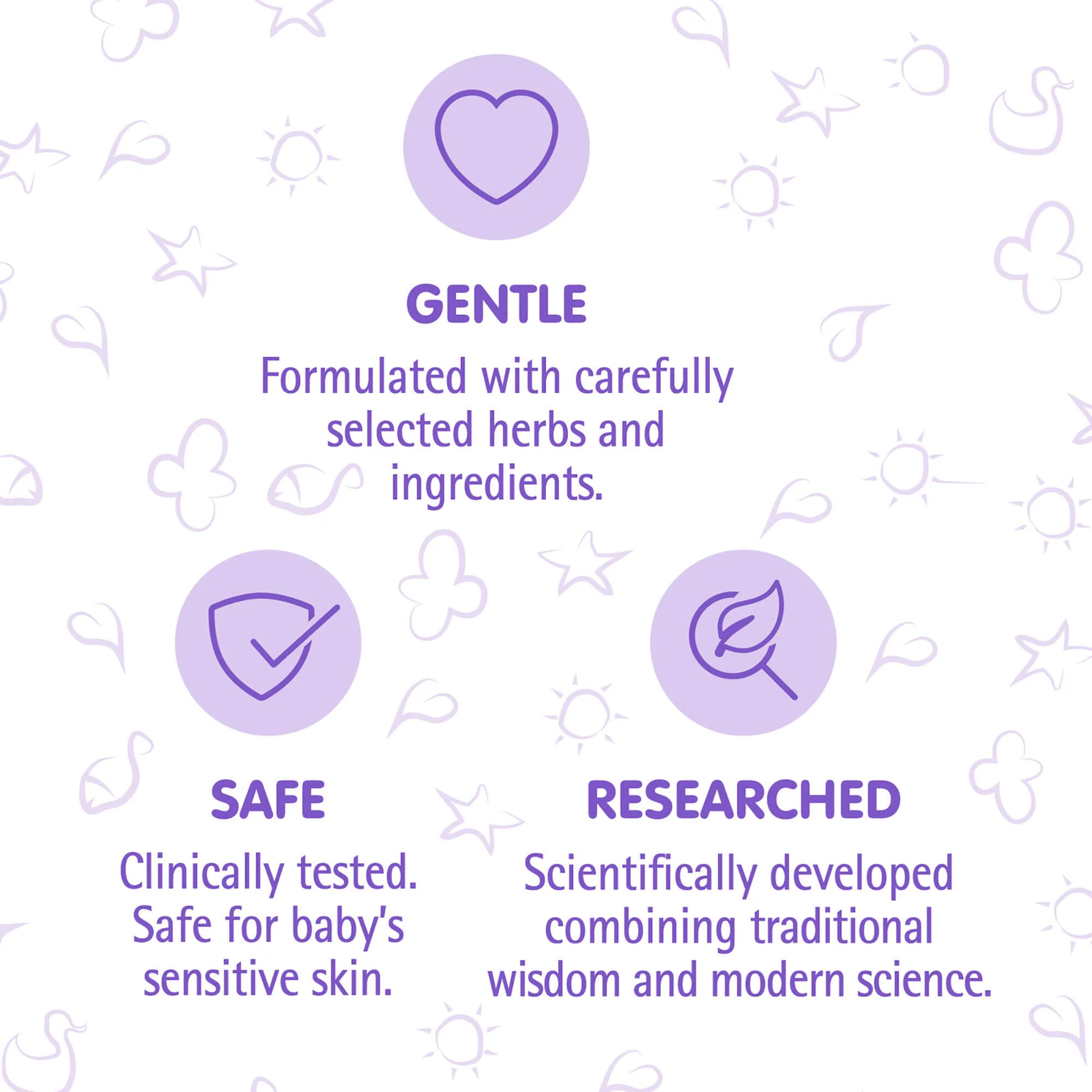 Himalaya No Tears Gentle Baby Bath with Chickpeas and Green Grams, Suitable for Delicate Newborn Skin, Cleanses & Soothes, Clinically Tested, Free from Alcohol, Parabens & Sulphates- 200ml - Image 3