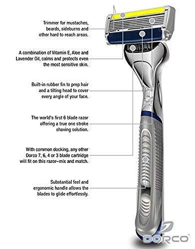 Dorco Pace 6 Pro System Razor for Men - 6-Blade Shaving System, 2 Heads, 1 Handle - Image 4