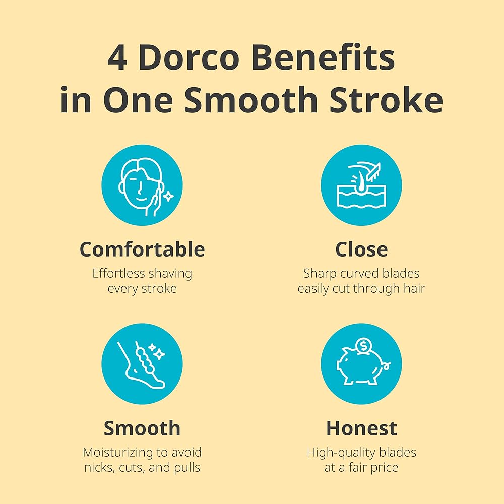 Dorco Eve 6 Mini System Razor for Women - 6-Blade Razor for On-the-Go grooming, 2 Heads, 1 Handle - Image 4