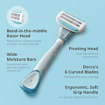 Dorco Eve 6 System Razor for Women - 6 Blades Shaving System, 2 Heads, 1 Handle - Image 3
