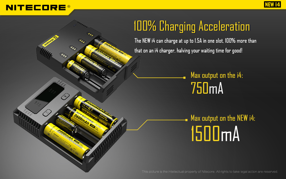 Nitecore New i4 Charger - Image 5