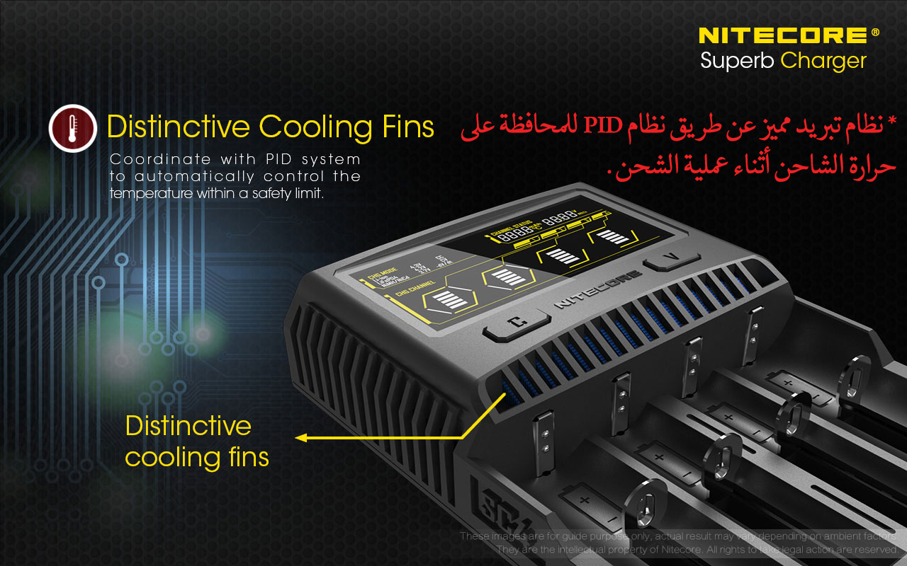 Nitecore SC4 Super Fast Charger - Image 5