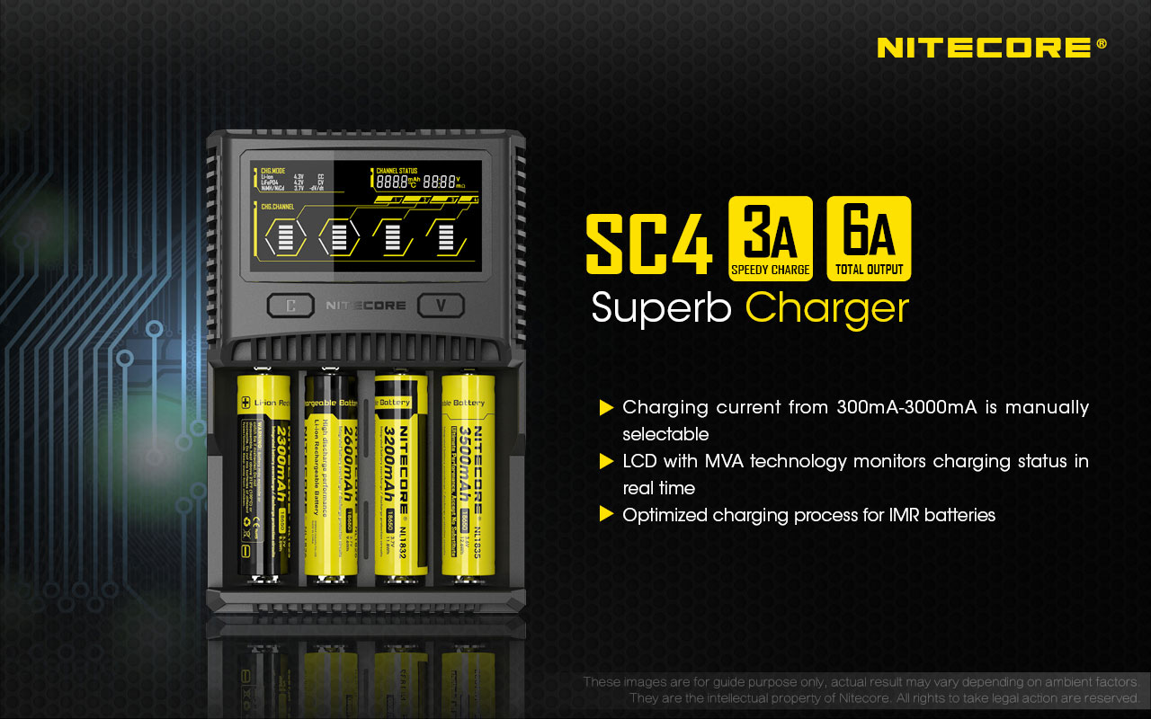 Nitecore SC4 Super Fast Charger - Image 4