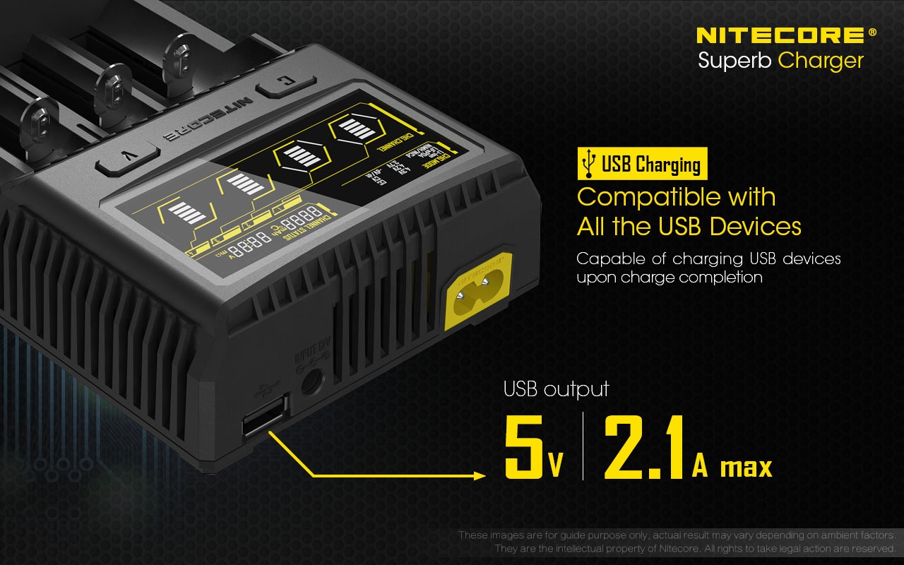 Nitecore SC4 Super Fast Charger - Image 6
