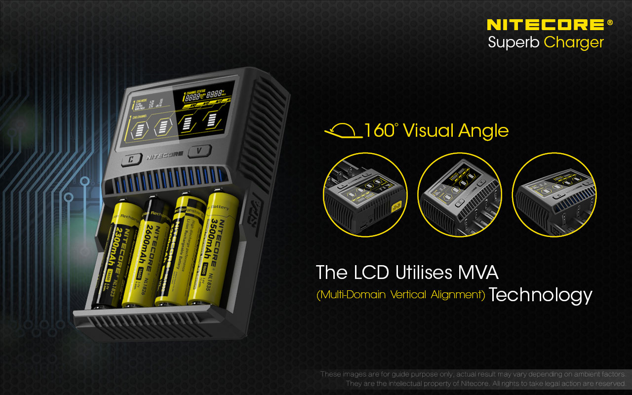 Nitecore SC4 Super Fast Charger - Image 3